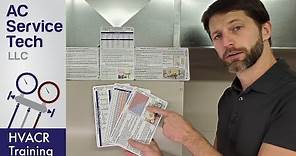 HVAC Quick Reference Cards for Refrigerant Charging and Troubleshooting!