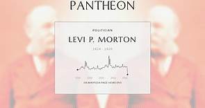 Levi P. Morton Biography - Vice president of the United States from 1889 to 1893