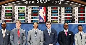 WHAT HAPPENED To The 2012 NBA Draft?