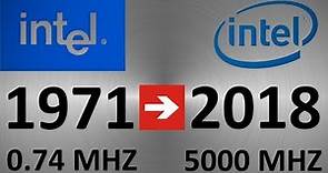 Evolution Of Intel Processors 1971 - 2018