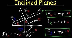 Introduction to Inclined Planes