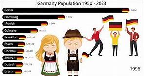 Germany Population 1950 - 2023 | World Population | Population Growth
