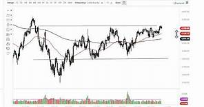 S&P 500 Technical Analysis for May 24, 2023 by FXEmpire