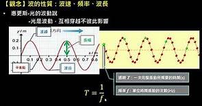 電與磁的統一【觀念】波的性質：波速、頻率、波長（高一物理）