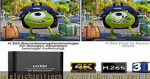 MYPIN HDMI Multimedia Player, 4K@30Hz Digital Media Player HDMI/AV-Ausgang PPT MKV AVI RMVB RM für