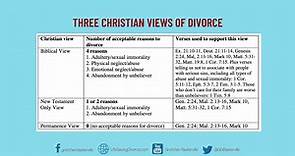 Adultery, Abuse, Abandonment are Biblical Grounds for Divorce | Life-Saving Divorce