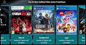 [Top 50] Best Selling Video Games franchises of all time
