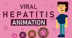 Viral Hepatitis | Hepatitis (A,B,C,D,E) transmission, treatment, Diagnosis and prevention