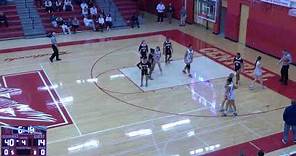 Naperville Central High School vs DeKalb High School Womens Varsity Basketball