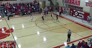 Fort Scott High School vs Pittsburg Community Schools Womens Varsity Basketball