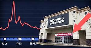 Bed Bath & Beyond Files for Bankruptcy