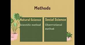 What is the difference between Social Science and Natural Science?