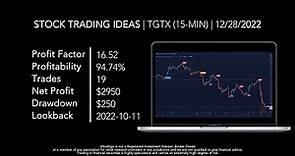 Day Trading $TGTX / NASDAQ (TG Therapeutics) | Trading Algorithm