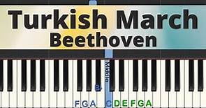 Turkish March: Beethoven easy Piano Tutorial with free sheet music