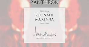 Reginald McKenna Biography - British banker and Liberal politician (1863–1943)