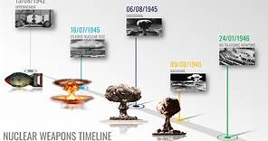 Nuclear Weapons Timeline & History Explained