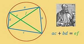 ★ Simple, pero genial. El Teorema de Ptolomeo.