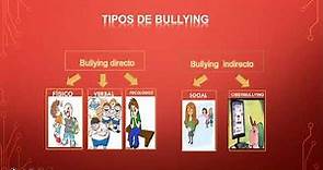¿Qué es el bullying? ¿Qué tipos de bullying existen?
