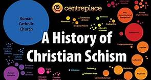 A History of Christian Schism