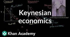 Keynesian economics | Aggregate demand and aggregate supply | Macroeconomics | Khan Academy