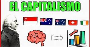 ¿Qué es el CAPITALISMO? 💰(La Economía de Mercado)