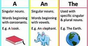 A, AN & THE 🤔 | Articles in English | Learn with example