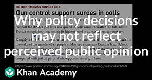 Why policy decisions may not reflect perceived public opinion