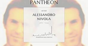 Alessandro Nivola Biography - American actor (born 1972)