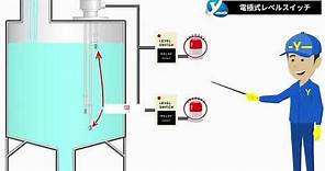 電極式レベルスイッチ（水位計）の動作原理と特長 ～山本電機工業株式会社～