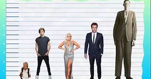 How Tall Is Niall Horan? - Height Comparison!