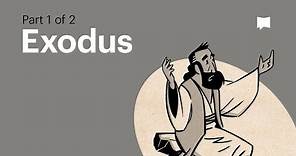 Book of Exodus Summary: A Complete Animated Overview (Part 1)