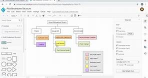 Create Work Breakdown Structure Diagram Online