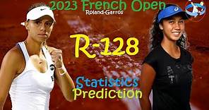 Magda Linette Vs Leylah Annie Fernandez - 2023 French Open(Roland-Garros) Round Of 128 Match Preview