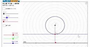 高中數學_二次曲線：圓錐曲線_拋物線的定義_歐志昌