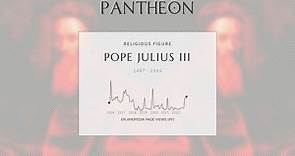 Pope Julius III Biography - Head of the Catholic Church from 1550 to 1555