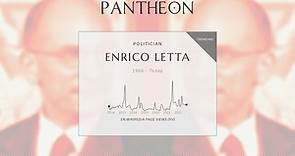 Enrico Letta Biography | Pantheon