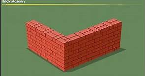 Brick Masonry Construction
