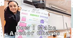 ANCHOR CHART TUTORIAL | Make An Anchor Chart With Me