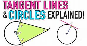 TANGENT LINES AND CIRCLES EXPLAINED!