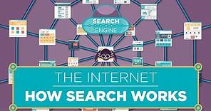 The Internet: How Search Works