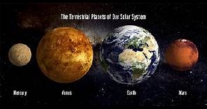 Terrestrial Planets: Definition & Facts about the Inner Planets