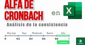 Cómo calcular ALFA DE CRONBACH ¡FÁCIL!!! ✅ ≫ en Excel