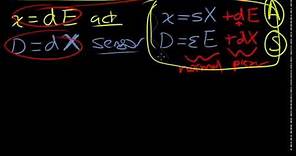 Learn Piezo Lecture 3C: Piezoelectric Constitutive Equations
