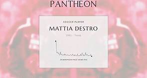 Mattia Destro Biography | Pantheon
