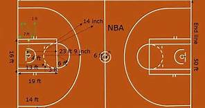 Basketball court size standard| Basketball court dimensions NBA | Basketball court size in feet
