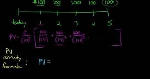 Present Value of an Annuity