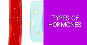 5.2 Types of Hormones