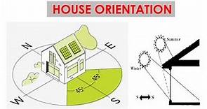 How to position your house properly || home orientation Tips