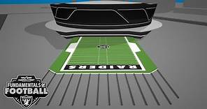 Allegiant Stadium's Retractable Field Tray | FUNDamentals of Football | Las Vegas Raiders