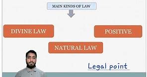 classifications of law / Divine law /Natural law / positive law. by waseem lashari